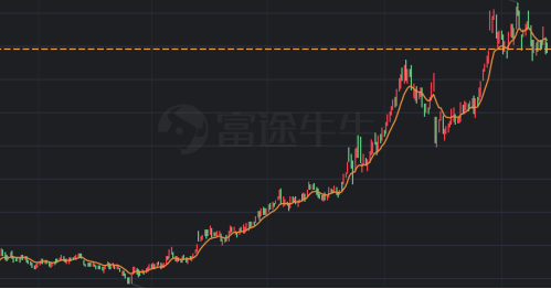 Keep App in China sportwear business App Keep App in China