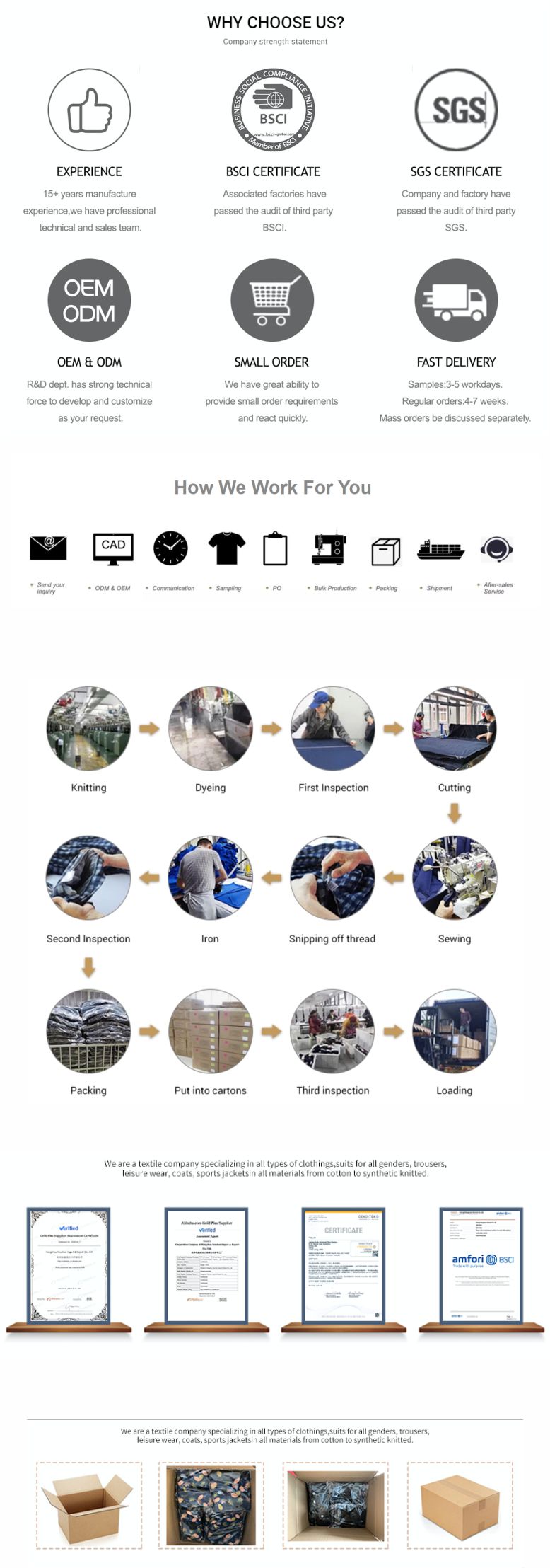 How fitfever produce gym wear for you